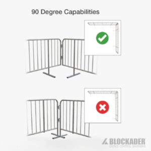 Linemaster 90 Degree Blockader